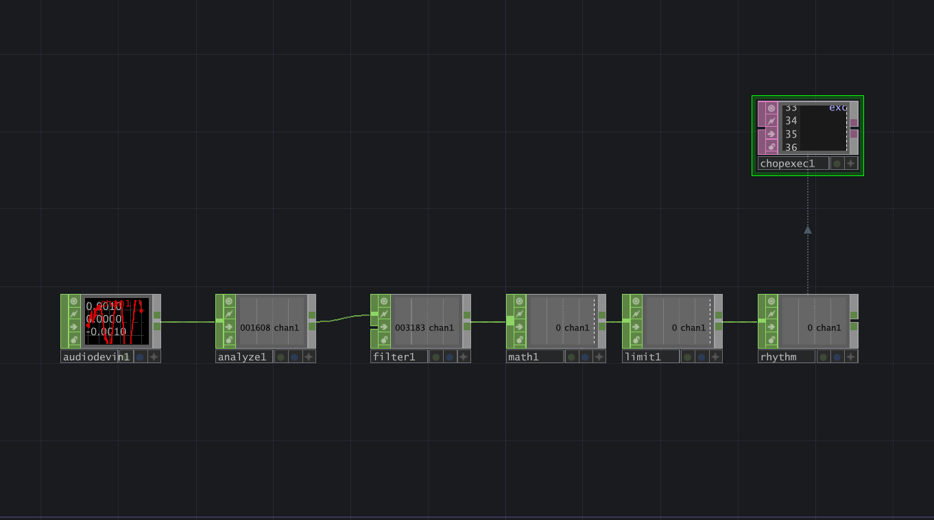 TouchDesigner Voice Reactivity Setup